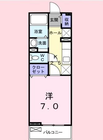 ブルーテルの間取り
