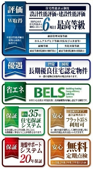 【仲介手数料無料】新築戸建　熊谷市曙町5-96（全3棟）の構造・工法・仕様