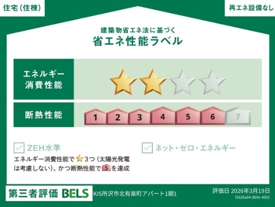 ケイアイレジデンス航空公園の省エネ性能ラベル