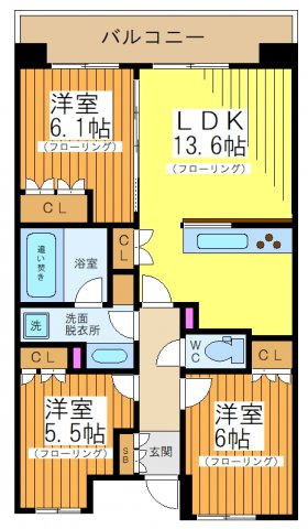 パークアクシス千歳船橋の間取り