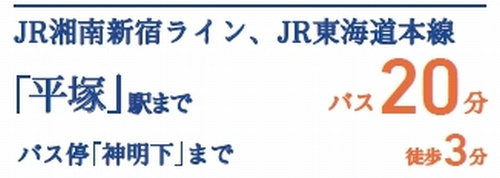 【仲介手数料０円】平塚市徳延2丁目　土地（売地）　全4区画のその他|【仲介手数料０円】平塚市徳延2丁目　土地（売地）