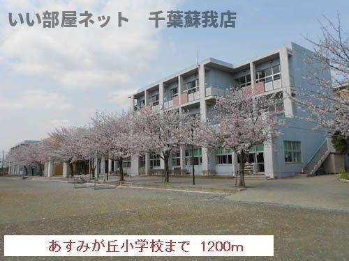 アビタシオンのその他