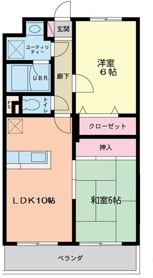 フォーシーズン田名Ⅱ の間取り