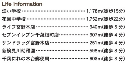 千葉市花見川区畑町の周辺