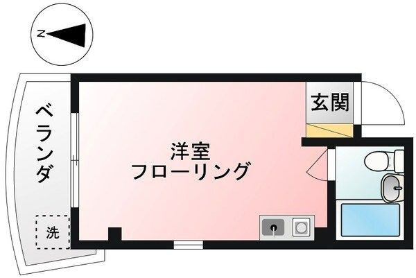 イーフラットの間取り
