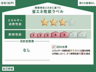 【新築分譲住宅】川越市上野田町3期の省エネ性能ラベル