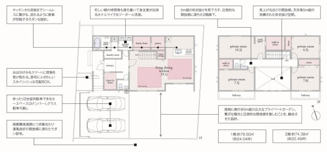武蔵野市吉祥寺南町4丁目 限定1棟の間取り|土地面積223.01㎡　建物面積153.88㎡　2階建　4LDK　WIC　ファミリークローゼット　大型パントリー　SIC　お車並列2台駐車可能　南庭付