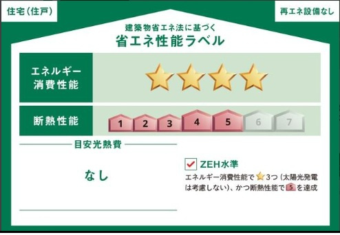 丸亀市今津町　新築戸建の省エネ性能ラベル