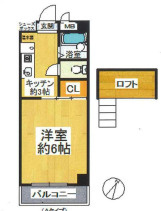 メインリバー住吉川の間取り