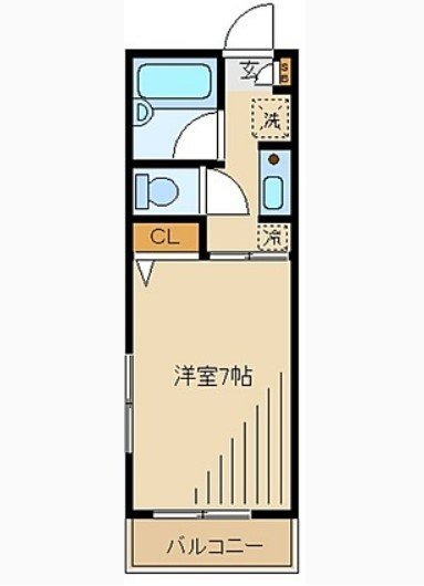 アクトハウスの間取り
