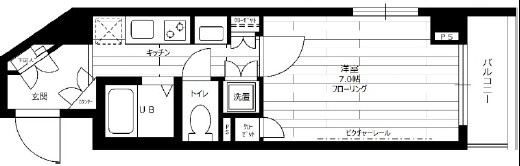 ステージグランデ田園調布の間取り|間取りです。