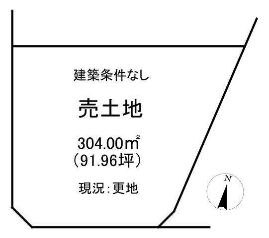 宇都宮市中岡本町　土地
