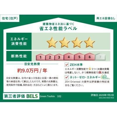 Green Toshinの省エネ性能ラベル