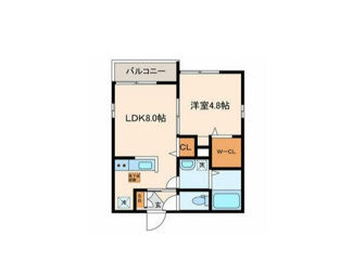 【間取り】 | ラプレジオ小岩 | ☆間取り☆