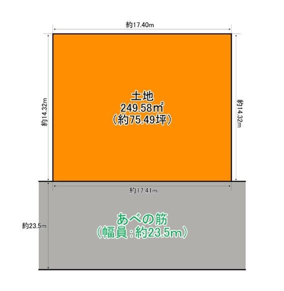 住吉区万代　売土地の土地図