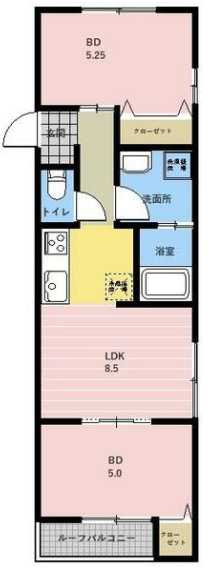 パルファンドオリーブの間取り