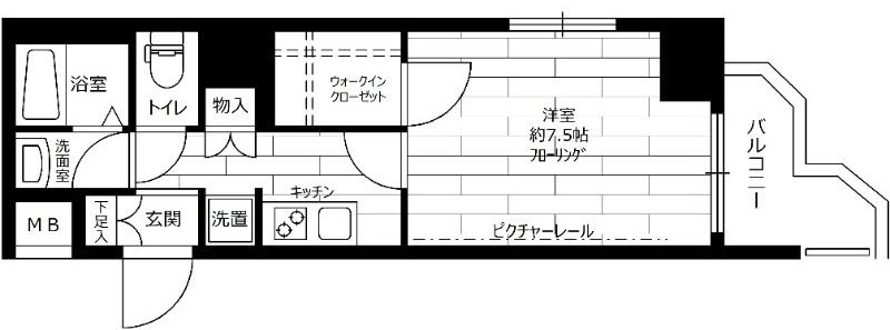 ステージファーストお茶の水女子大前の間取り|間取りです。