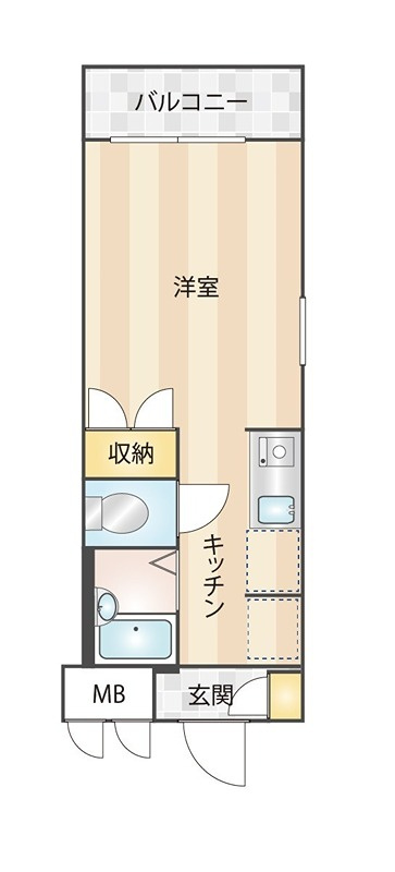 プラネット の間取り