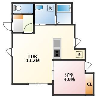 ｂｌｏｏｍ　ＭＵＳＡＳＨＩＫＯＳＵＧＩの間取り