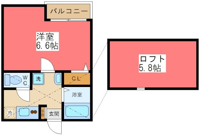 Privia笹塚