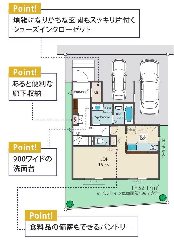 TIARA 川越市日東町の間取り
