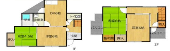 喜多町貸家の間取り