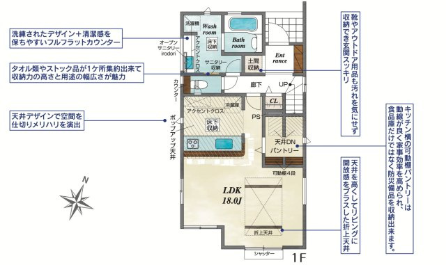 川越市小仙波町2丁目の間取り
