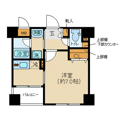 プレール・ドゥーク上野NORTHの画像