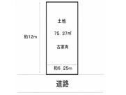 山科区日ノ岡一切経谷町　売地の画像