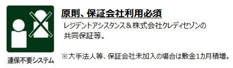 パークアクシス赤坂の区画図