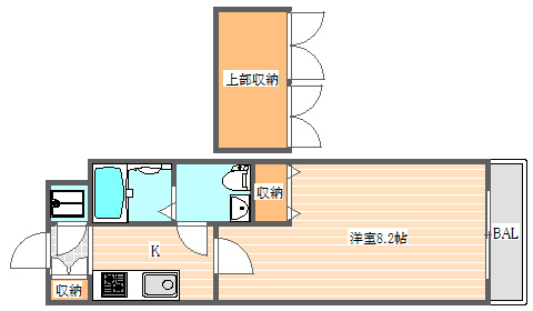ギャランティー21博多オリエントビルNo.66の間取り|使いやすい間取りです。