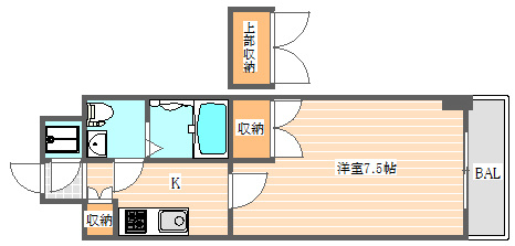 No.70　HARBOR SOUTH TOWER(No.70　ハーバーサウスタワー)の間取り|上部収納には各部屋専用の脚立がついているので女性も手が届きます
