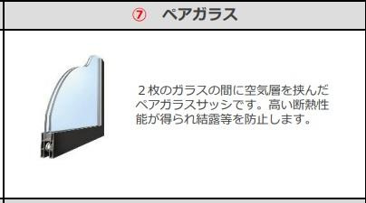 越谷市大字下間久里アパート新築工事（仮）のその他|複層ガラス（イメージ）