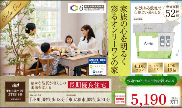 【Heartfull Town】東村山富士見町２丁目19番のその他|□売主作成による販売用の図面(マイソク)です。この図面には売主の工夫(お客様へ本物件のメリットをうまく伝えられる様)が良く表れています。□