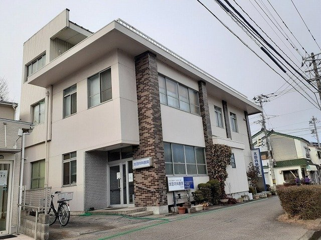 富山市清水町８丁目のアパートの周辺|太田内科医院まで350m
