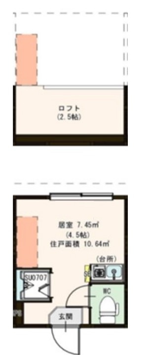 ハーモニーテラス北新宿Ⅱの間取り