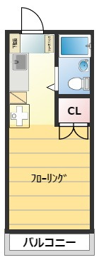 アート・フル西荻窪の間取り