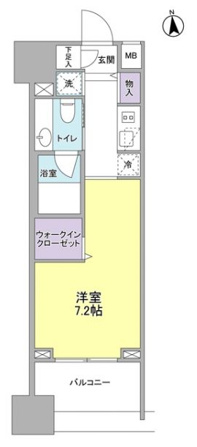 パークフラッツ中目黒