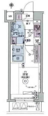リヴシティ横濱インサイトⅡ