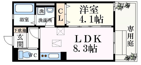 リンクス岡本