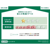 外はこのようになっています