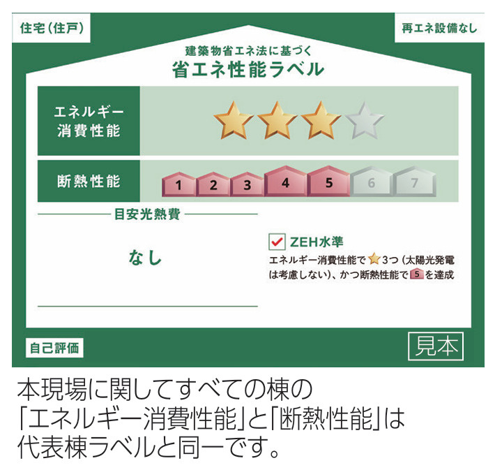 ハートフルタウン／東区三郎２丁目2192番／A号棟のその他