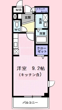 ラーバン　リッシェル　の間取り
