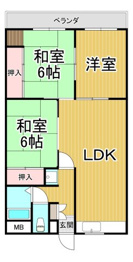 東朋第一マンションの間取り