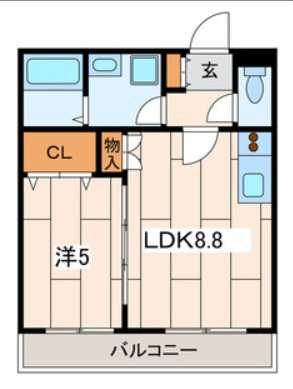 ボヌーレの間取り