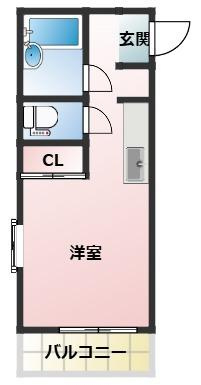 藤コーポの間取り