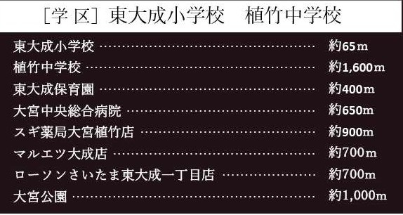 さいたま市北区東大成町１期