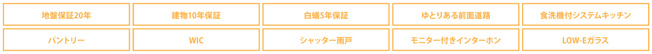 【その他】 | 座間市南栗原4丁目　新築戸建て　全１棟【仲介手数料無料】 | □■当社なら諸費用を最大限削減できます■□
