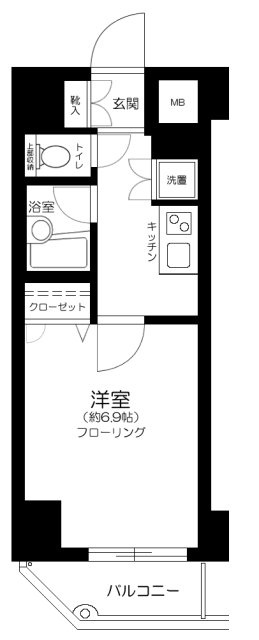 リクレイシア蒲田の間取り