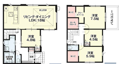 古賀市今の庄4期　２号棟の間取り